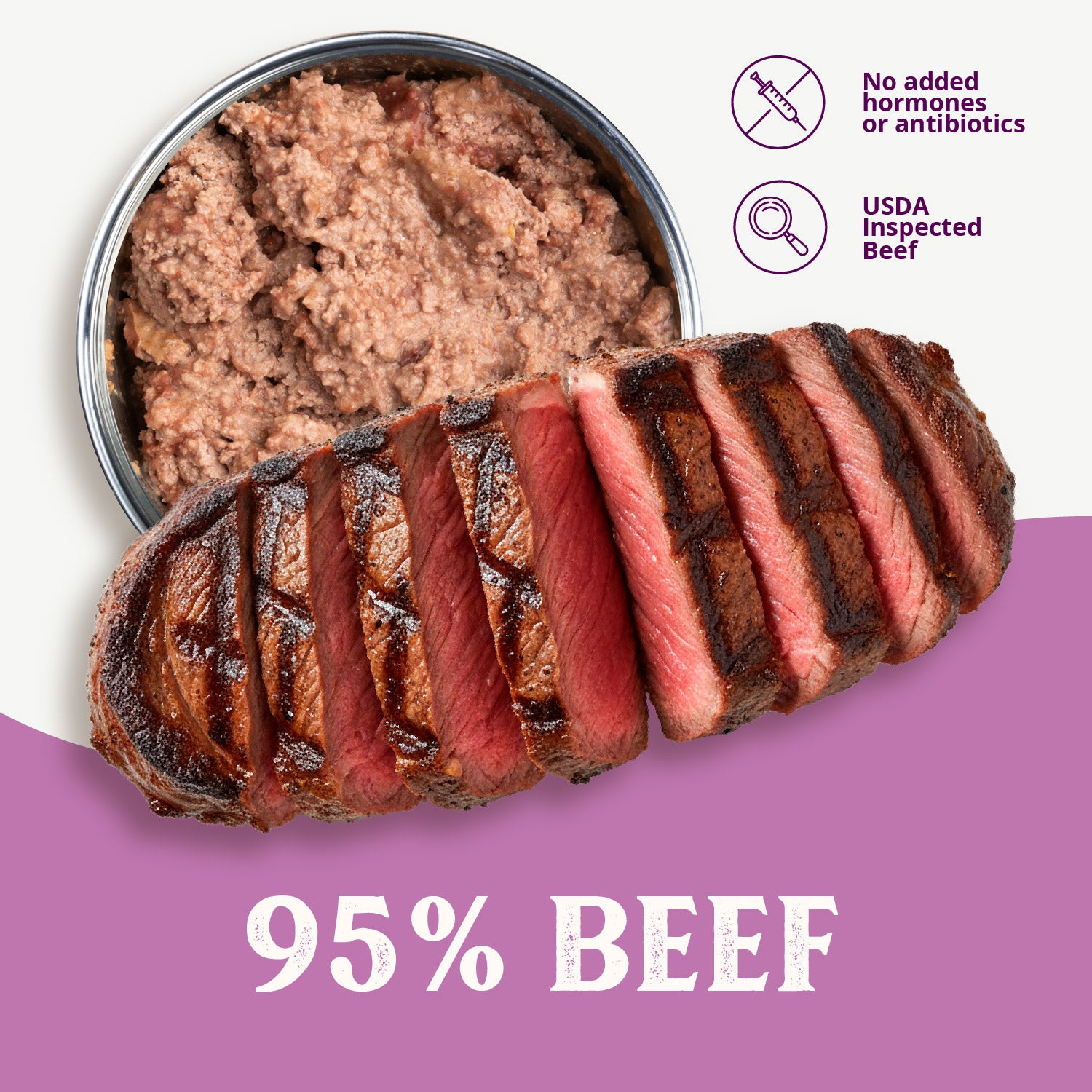 Grain Free 95% Beef