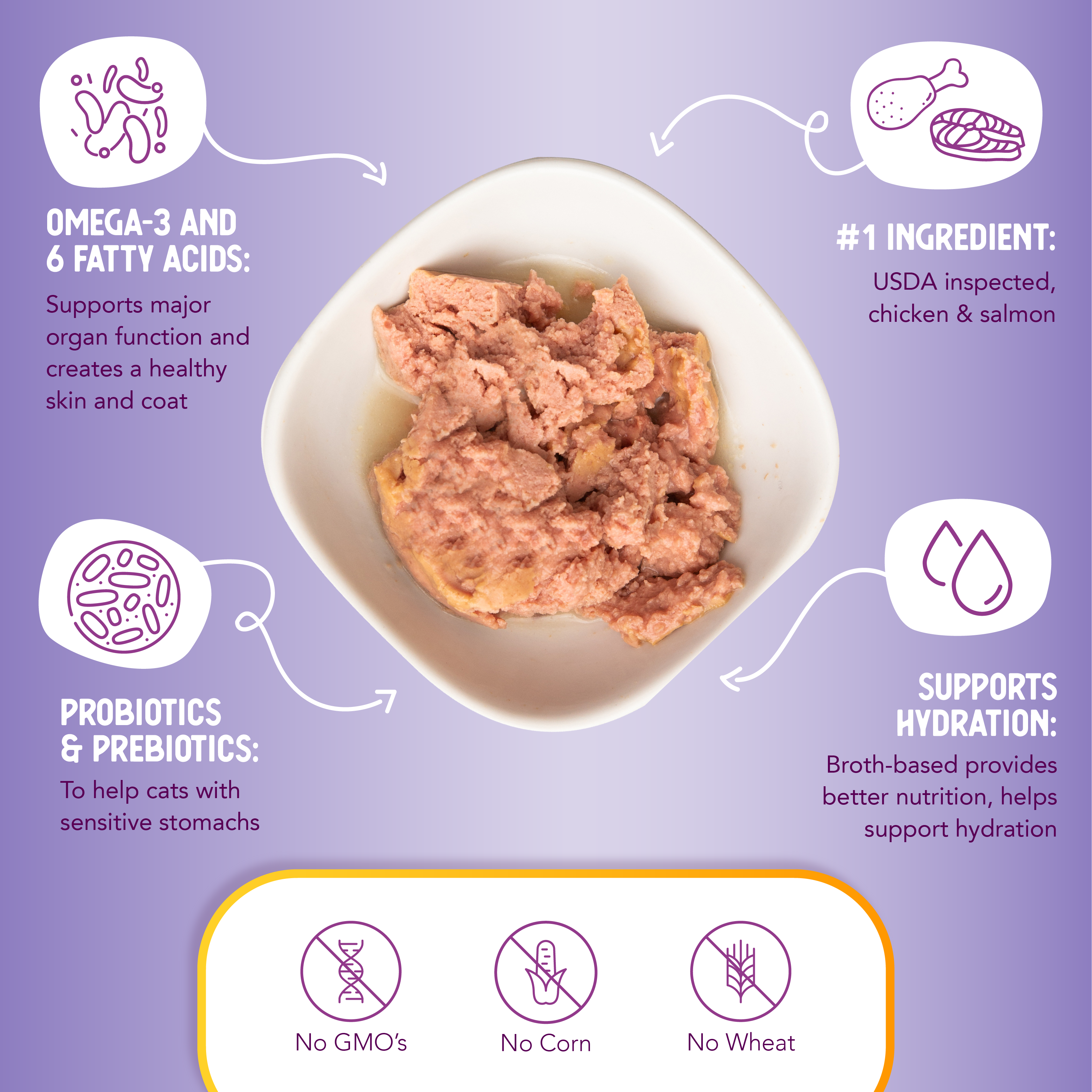 Grain Free Chicken & Tuna Recipe