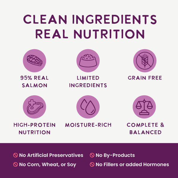Grain Free 95% Salmon