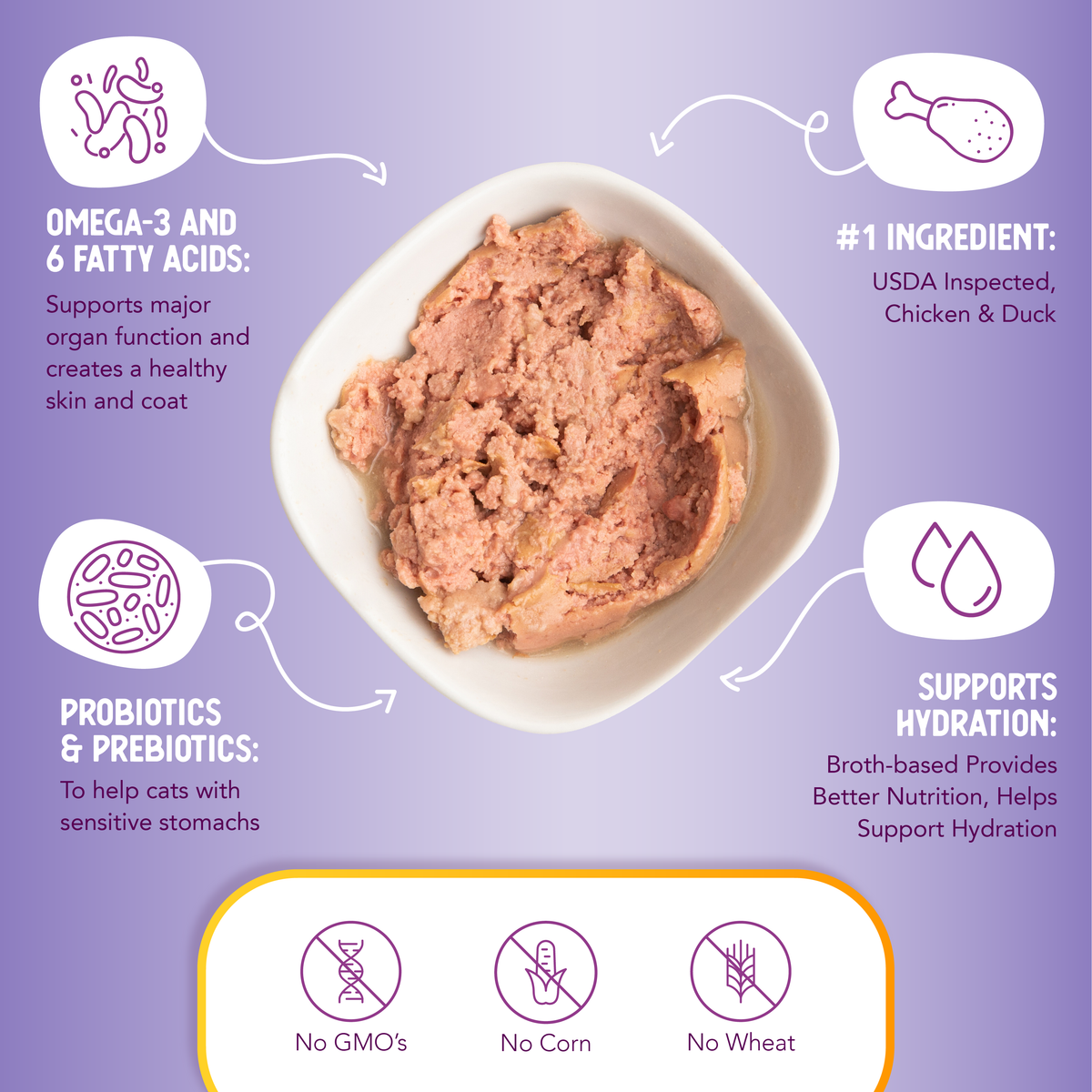 Health Extension Grain Free Chicken & Duck Recipe Canned Cat Food - Grain Free Duck, Chicken, And Shrimp Cat Food